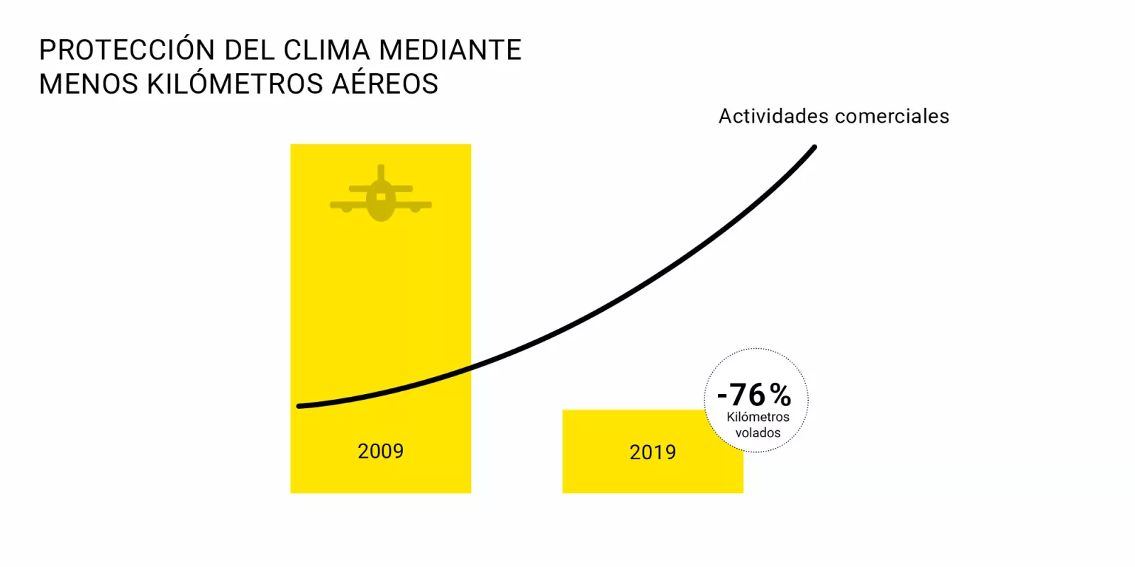 poly-sustainability-mobility